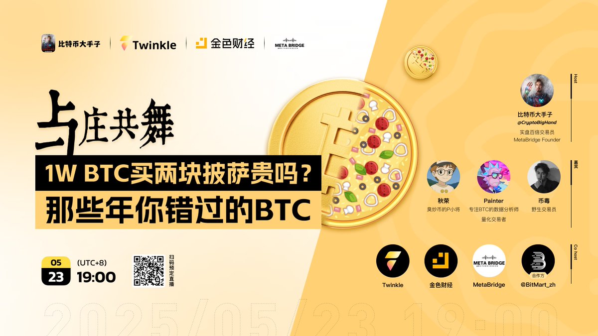 比特币大手子 (@cryptobighand) on Twitter photo 【与庄共舞】第六期开始啦!🎉
本次主题【1WBTC买两块披萨贵吗?那些年你错过的BTC】
📌转发、评论、点赞 本推 评论区抽 5*10U 48H ⏰
大手子联合 <a href="/Web3Twinkle/">Twinkle</a> + <a href="/JinseFinance/">JinSe Finance</a> + <a href="/MetaBridgeCN/">MetaBridgeCN</a> 在推特成立了一档Space栏目 【与庄共舞】每周两次,追踪、解析热点新闻,寻找新的财富密码! 【与庄共舞】第六期开始啦!🎉
本次主题【1WBTC买两块披萨贵吗?那些年你错过的BTC】
📌转发、评论、点赞 本推 评论区抽 5*10U 48H ⏰
大手子联合 <a href="/Web3Twinkle/">Twinkle</a> + <a href="/JinseFinance/">JinSe Finance</a> + <a href="/MetaBridgeCN/">MetaBridgeCN</a> 在推特成立了一档Space栏目 【与庄共舞】每周两次,追踪、解析热点新闻,寻找新的财富密码!