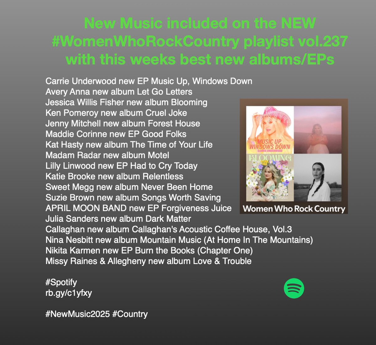 Scott Kash (@scottkash88) on Twitter photo New Music included on the NEW #WomenWhoRockCountry playlist vol.237 with this weeks best new albums/EPs
<a href="/maddiecorinne13/">maddie</a>
<a href="/madamradarmusic/">MadamRadar</a>
<a href="/LillyWinwood/">Lilly Winwood</a>
<a href="/suziebrownsongs/">Suzie Brown</a>
<a href="/aprilmoonband/">APRIL MOON</a>
<a href="/callaghanmusic/">Callaghan</a>
<a href="/ninanesbitt/">Nina Nesbitt</a>
<a href="/nikitakarmen/">Nikita Karmen</a>
<a href="/TheNewHip/">missyraines 💫</a>/#AlleghenyBand New Music included on the NEW #WomenWhoRockCountry playlist vol.237 with this weeks best new albums/EPs
<a href="/maddiecorinne13/">maddie</a>
<a href="/madamradarmusic/">MadamRadar</a>
<a href="/LillyWinwood/">Lilly Winwood</a>
<a href="/suziebrownsongs/">Suzie Brown</a>
<a href="/aprilmoonband/">APRIL MOON</a>
<a href="/callaghanmusic/">Callaghan</a>
<a href="/ninanesbitt/">Nina Nesbitt</a>
<a href="/nikitakarmen/">Nikita Karmen</a>
<a href="/TheNewHip/">missyraines 💫</a>/#AlleghenyBand
