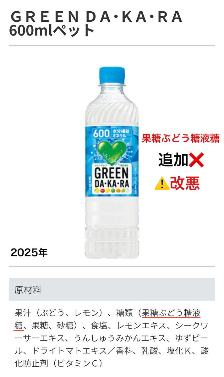 【悲報】
グリーンダカラに「果糖ぶどう糖液糖」が追加。
唯一飲めるスポドリが消えた。