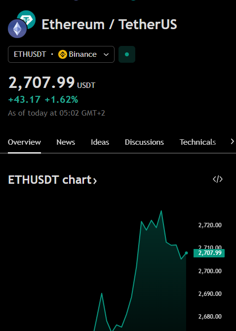 Grey BTC tweet media