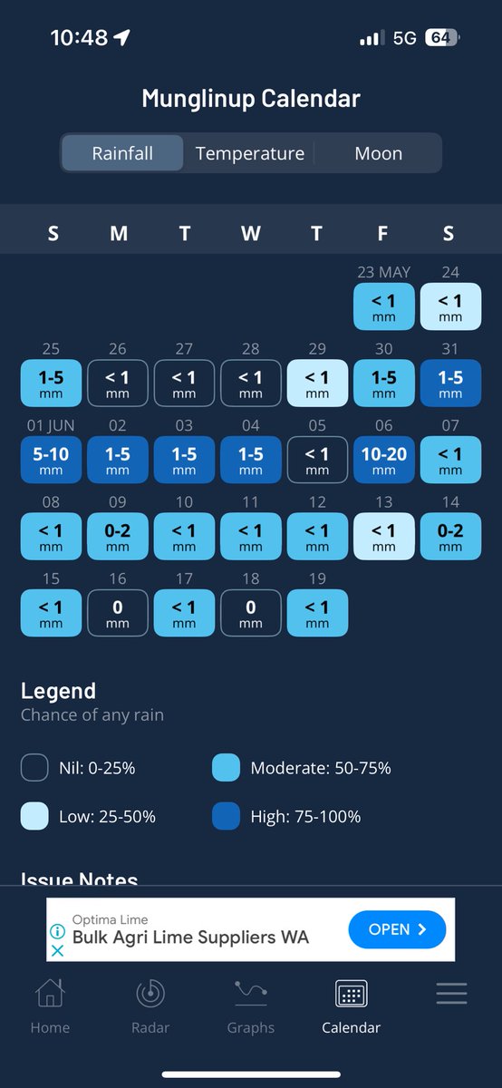 Clay. Rip. Disc. Seed. Rain. Perfect.