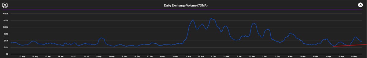 Slater | 🔭 🥃📊 tweet media