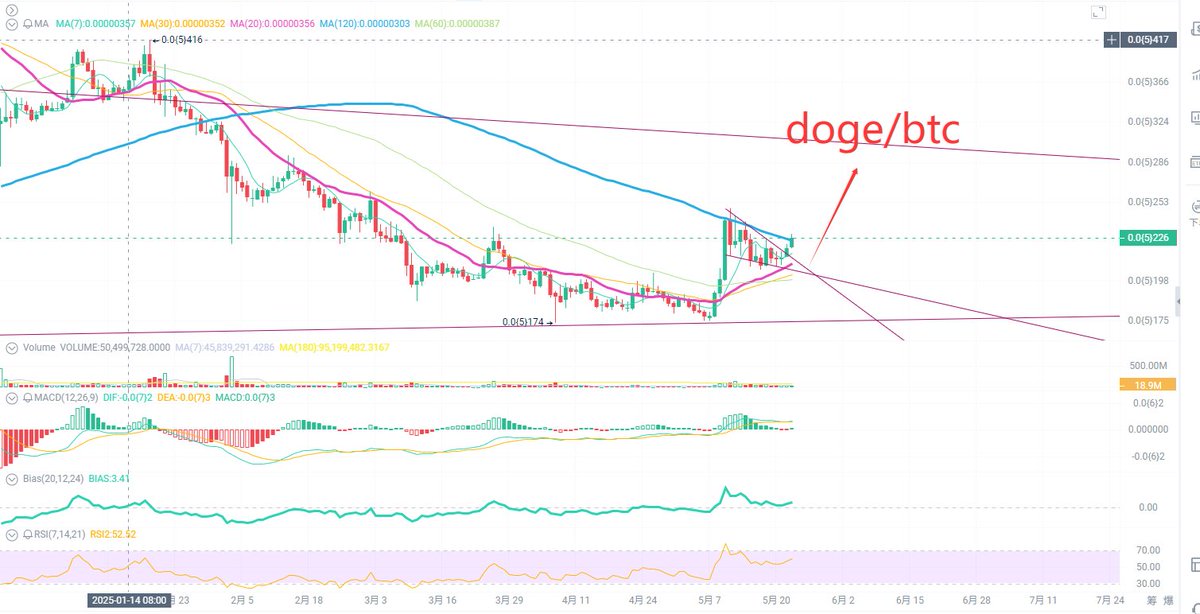 大魔王 tweet media