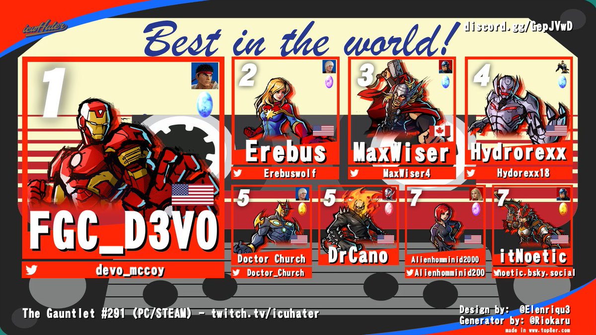 HB | Ralston Arcade (@ralstonarcade) on Twitter photo The Gauntlet #291 is done. <a href="/devo_mccoy/">FGC_D3v0 - MvCX Dev</a> is your #MVCIB champion. This is their FIRST win. Congratulations!
The Gauntlet is the best #MVCIB tournament in the world. It happens every Thursday @ 8pm est. Sponsored by <a href="/hitboxarcade/">Hit Box Arcade</a> . Tune in live for #292 on May 29th, 2025. The Gauntlet #291 is done. <a href="/devo_mccoy/">FGC_D3v0 - MvCX Dev</a> is your #MVCIB champion. This is their FIRST win. Congratulations!
The Gauntlet is the best #MVCIB tournament in the world. It happens every Thursday @ 8pm est. Sponsored by <a href="/hitboxarcade/">Hit Box Arcade</a> . Tune in live for #292 on May 29th, 2025.