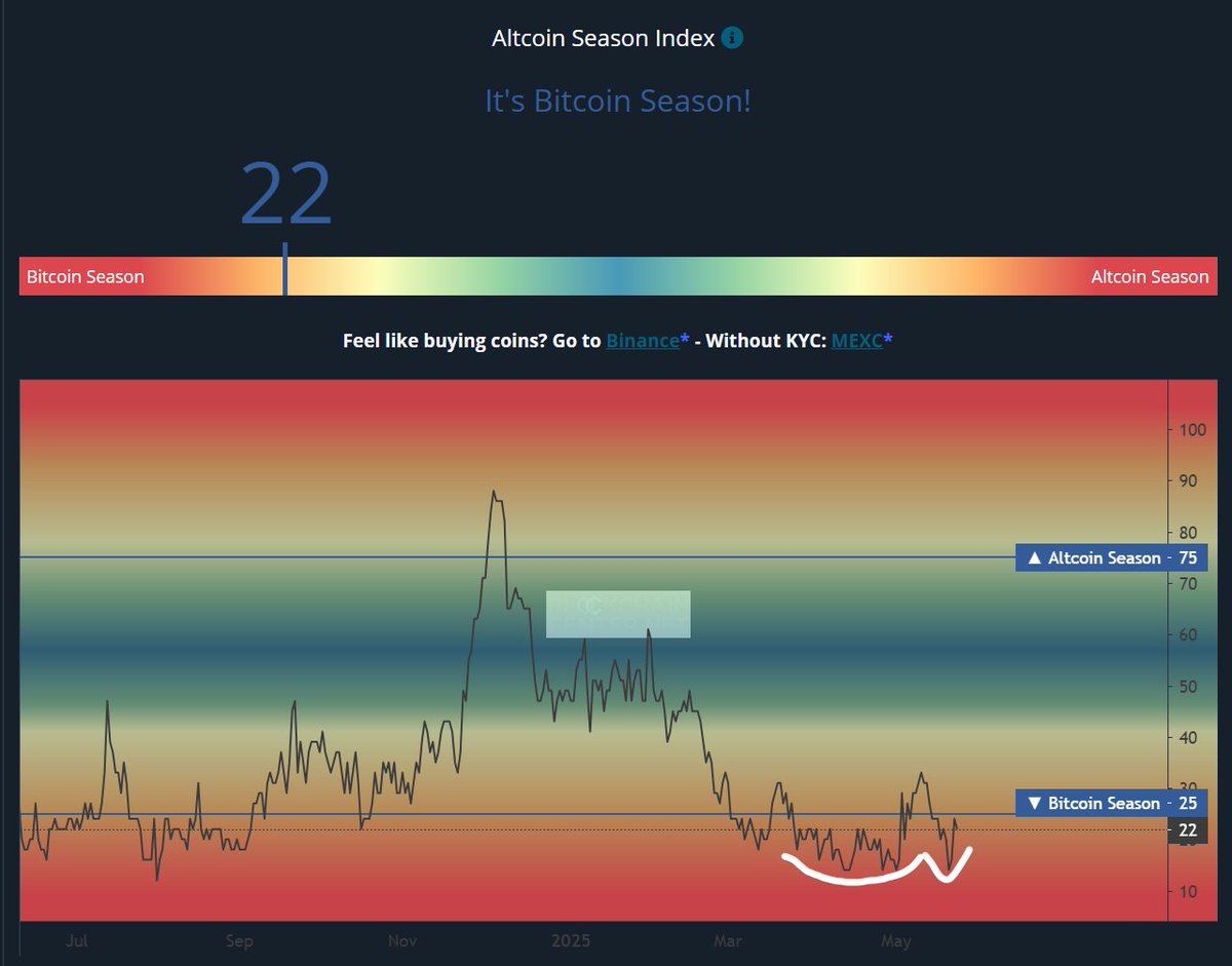 Slater | 🔭 🥃📊 tweet media