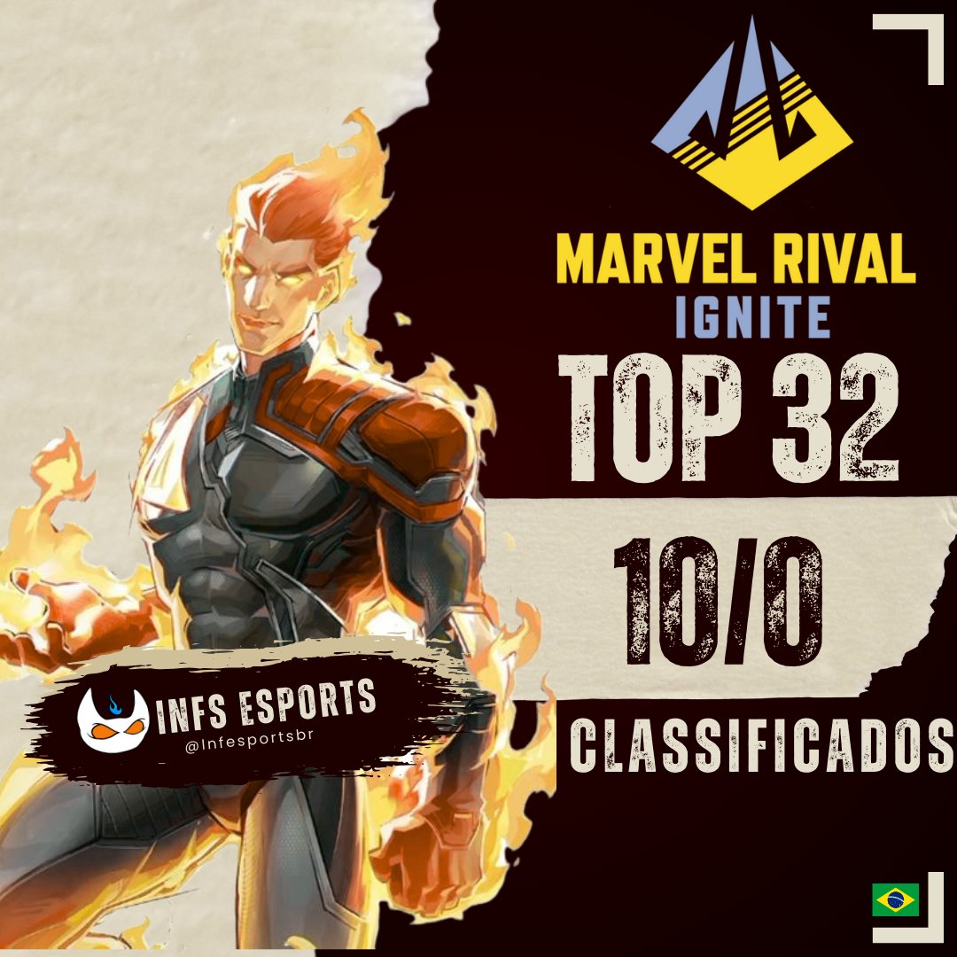 🔥 10-0 no MARVEL Rivals Ignite! 🔥

🏆 Top 32 das Américas (entre 288 times)!

Amanhã, voltamos ao servidor com tudo! 💪 #MarvelRivals #DiaDeINFs 🔥