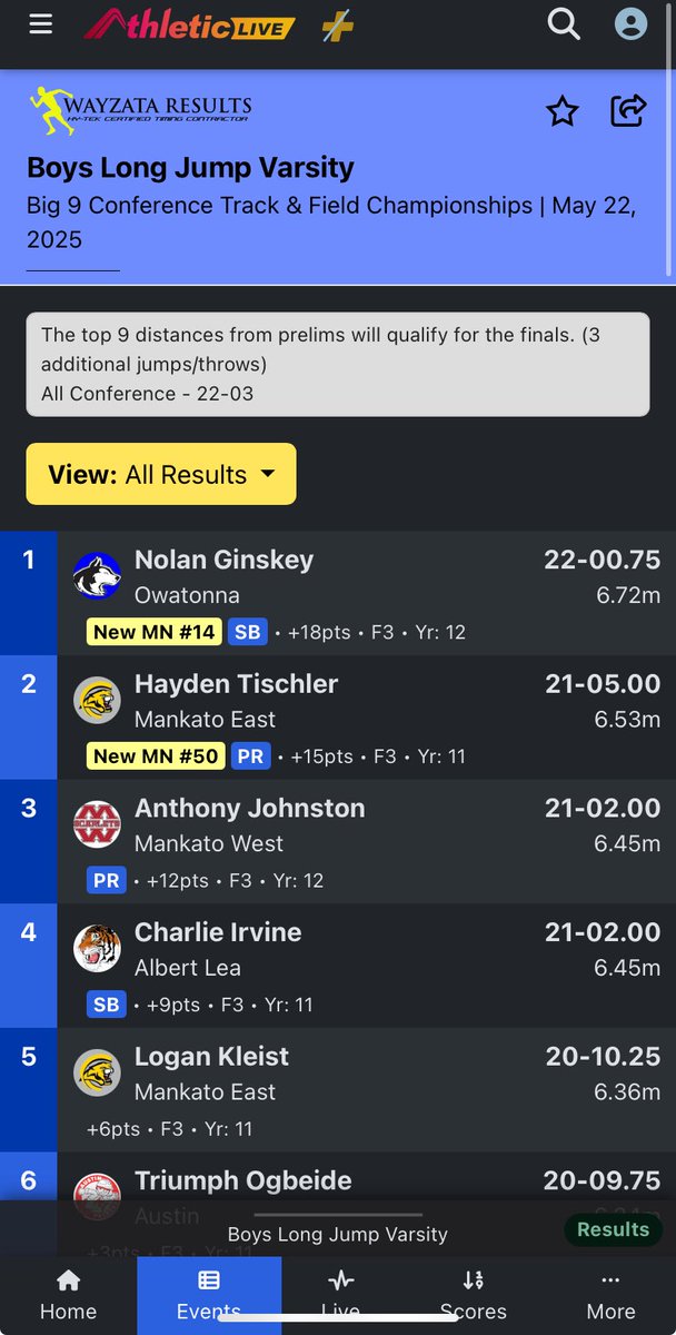 Hayden Tischler tweet media