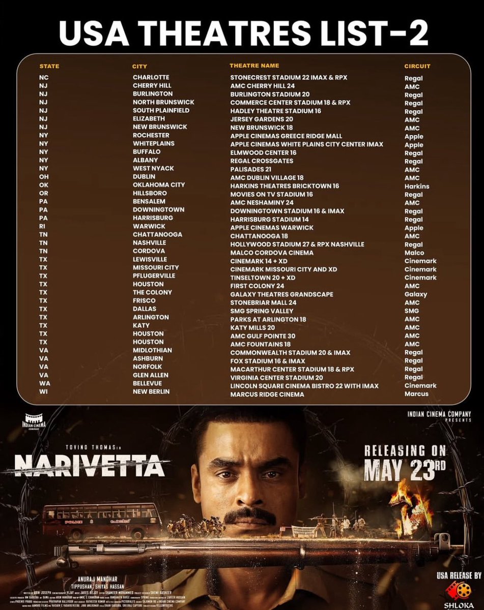 #Narivetta USA🇺🇸 theatre list!!
