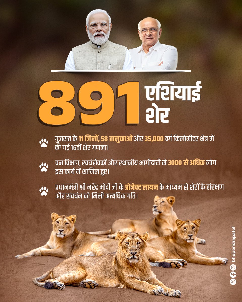 ROOPARAM (@ruparamgodara1) on Twitter photo 