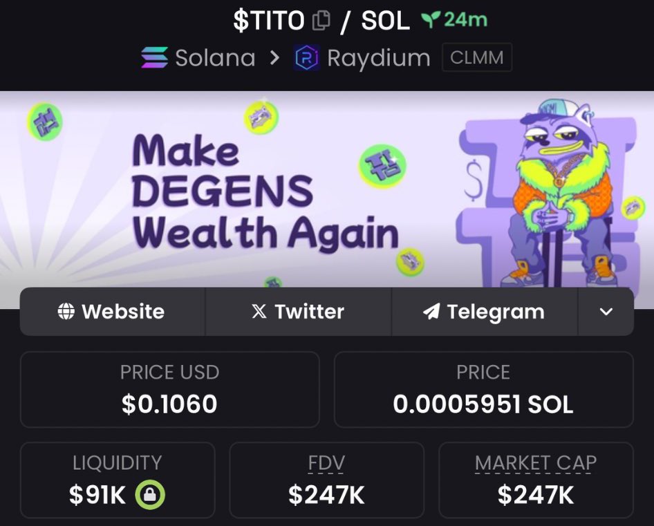 Alphaltsignals's tweet photo. Highlighted $TITO at $247k mcap in my private TG.

Join our private Telegram Group for the best calls.

$PayAi $usdt $usduc $dis #Tasshub $Hotmom $Cnc $labubu $pengu $buzz $bolt $mumu https://t.co/o4MnhHbqGe