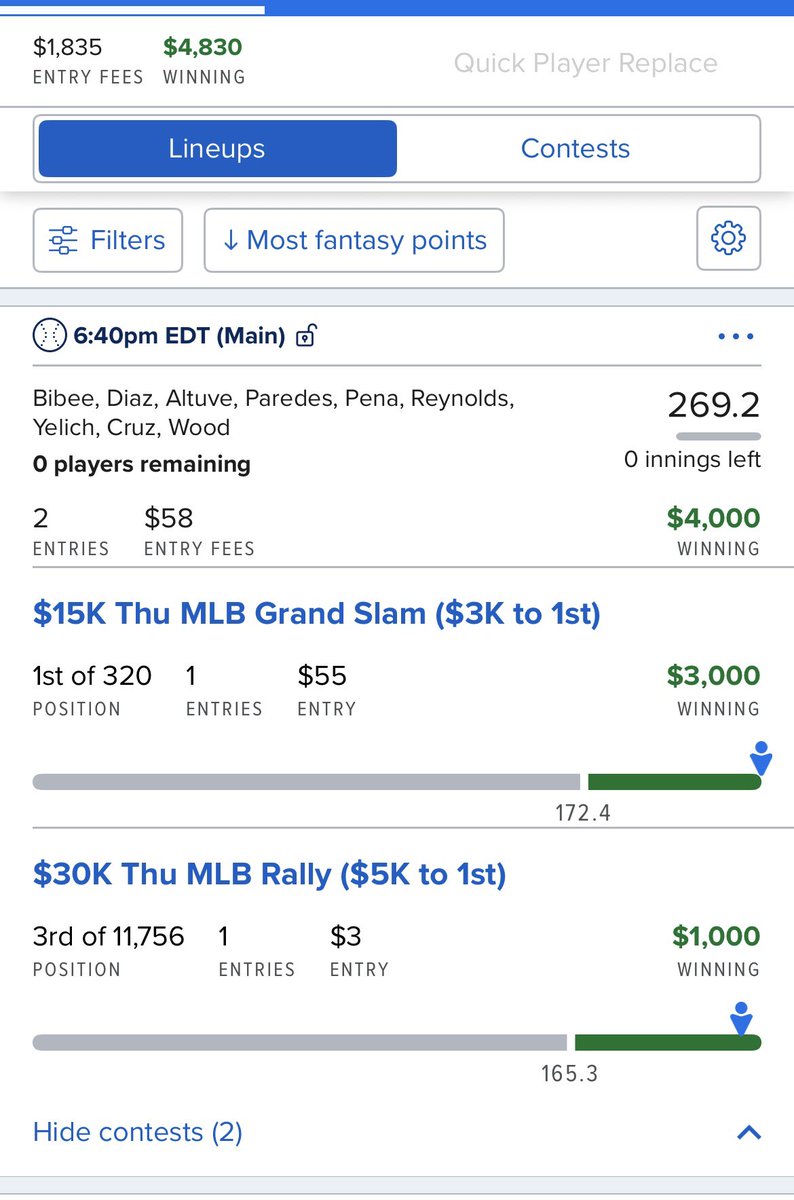 Nice night for 5th takedown of the year! 
#MLB #DFS