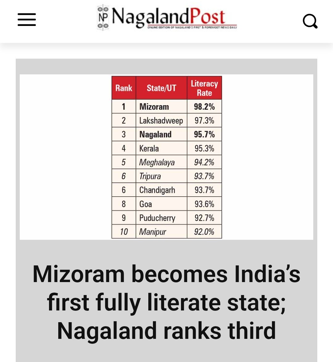 VedBorah's tweet image. Meanwhile...