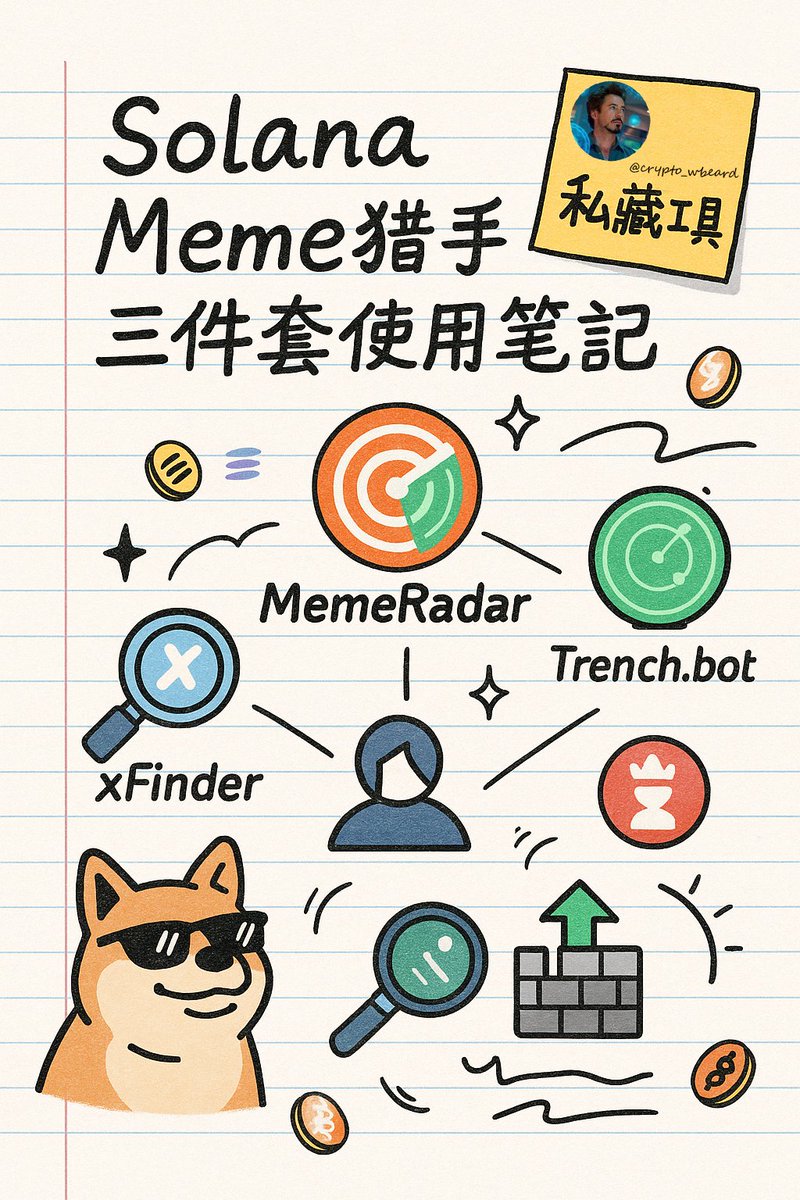 链界行者 tweet media