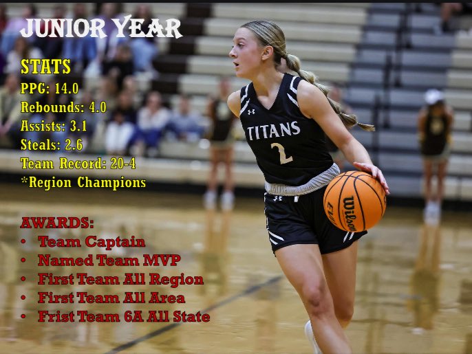 Maylee Anderson (@maylee_anderson) on Twitter photo On Saturday we had our SHS Girls Basketball banquet!! Here are a few highlights from my junior year!
<a href="/nicoleyazzie12/">Nicole Yazzie</a> <a href="/coachcandace22/">Candace Thornton</a>
<a href="/dan_nielson/">Dan Nielson</a> <a href="/coachkenz_m/">Kenz Mangino</a> <a href="/CoachJE_/">Joshua Edwards</a> <a href="/CoachJax23/">Jenteal Jackson</a> <a href="/MarcilinaGrayer/">Marcilina Grayer</a>
<a href="/RL24ThaKidNJ/">Reggie Larry</a> <a href="/coachwpadilla/">Wesley Padilla</a> <a href="/czarneckije/">Jenna Czarnecki</a>
@coachpetrino4 <a href="/Coach_Morita/">Asami Morita</a> On Saturday we had our SHS Girls Basketball banquet!! Here are a few highlights from my junior year!
<a href="/nicoleyazzie12/">Nicole Yazzie</a> <a href="/coachcandace22/">Candace Thornton</a>
<a href="/dan_nielson/">Dan Nielson</a> <a href="/coachkenz_m/">Kenz Mangino</a> <a href="/CoachJE_/">Joshua Edwards</a> <a href="/CoachJax23/">Jenteal Jackson</a> <a href="/MarcilinaGrayer/">Marcilina Grayer</a>
<a href="/RL24ThaKidNJ/">Reggie Larry</a> <a href="/coachwpadilla/">Wesley Padilla</a> <a href="/czarneckije/">Jenna Czarnecki</a>
@coachpetrino4 <a href="/Coach_Morita/">Asami Morita</a>