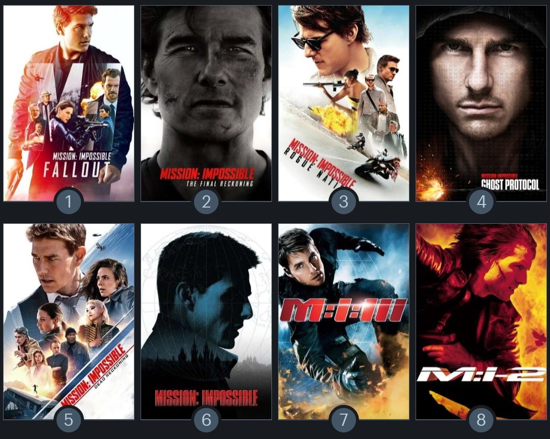 Mission: Impossible ranking. Probably subject to change, very difficult to decide which is my favorite