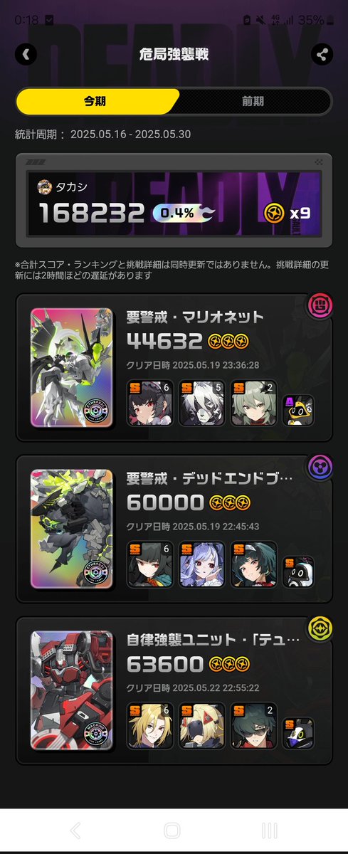 危局頑張ってみた