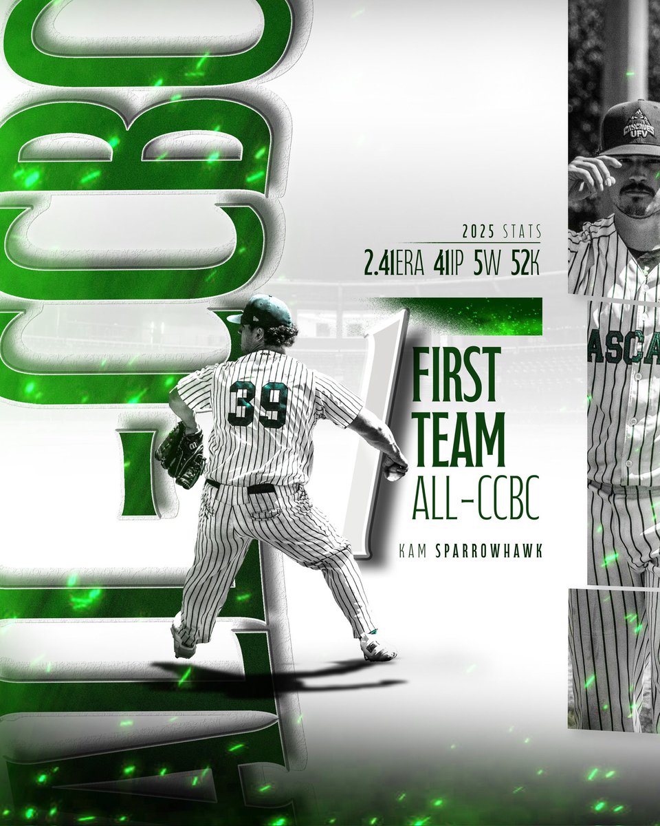 UFV Baseball (@ufvbaseball_) on Twitter photo Congratulations to Kam Sparrowhawk awarded First Team All-Conference!
#weclimbweconquer
#bethestandard
<a href="/UFVCascades/">UFV Cascades</a> Congratulations to Kam Sparrowhawk awarded First Team All-Conference!
#weclimbweconquer
#bethestandard
<a href="/UFVCascades/">UFV Cascades</a>