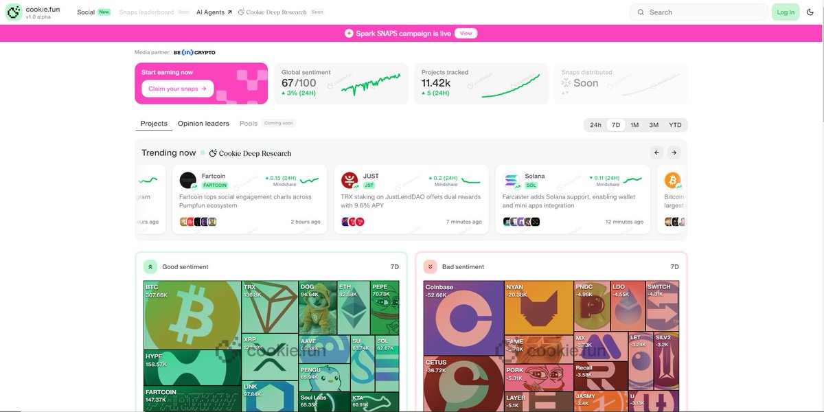 Hey, you guys want something interesting and maybe...easier?

So take a look at Cookie Snap campaign from <a href="/cookiedotfun/">Cookie DAO 🍪</a>! 

Cookie DAO is building this AI-powered data layer that helps us track what’s happening on-chain and on socials, all in one place.

With some real features:
