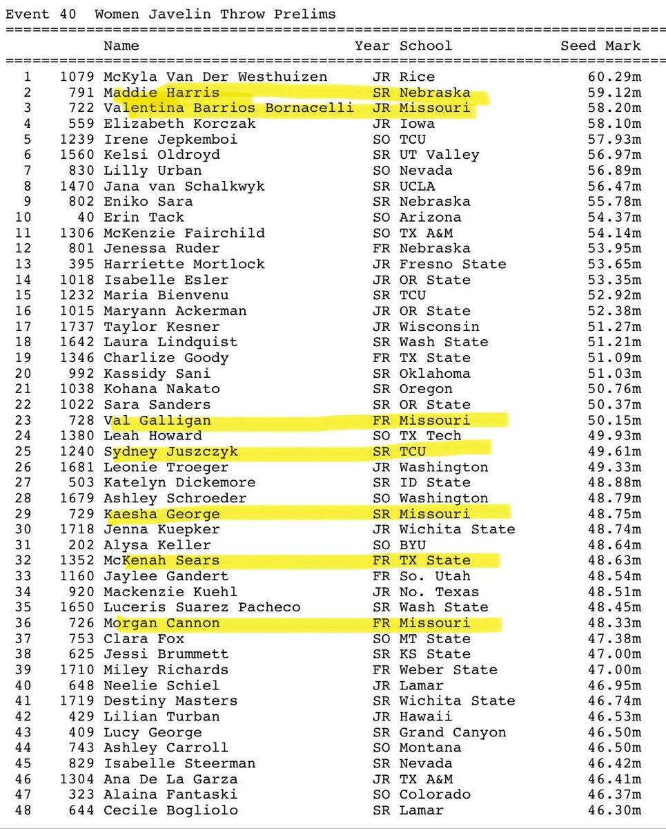 The state of Missouri is well-represented in women’s javelin at the NCAA West Regional this year. 4 throwers from <a href="/MizzouTFXC/">Mizzou Track & Field</a>, multiple <a href="/MSHSAAOrg/">MSHSAA</a> state champs (Harris, Juszczyk, George &amp; Cannon who are both at Mizzou) &amp; 3-time medalist <a href="/kenahsears/">McKenah Sears</a>.