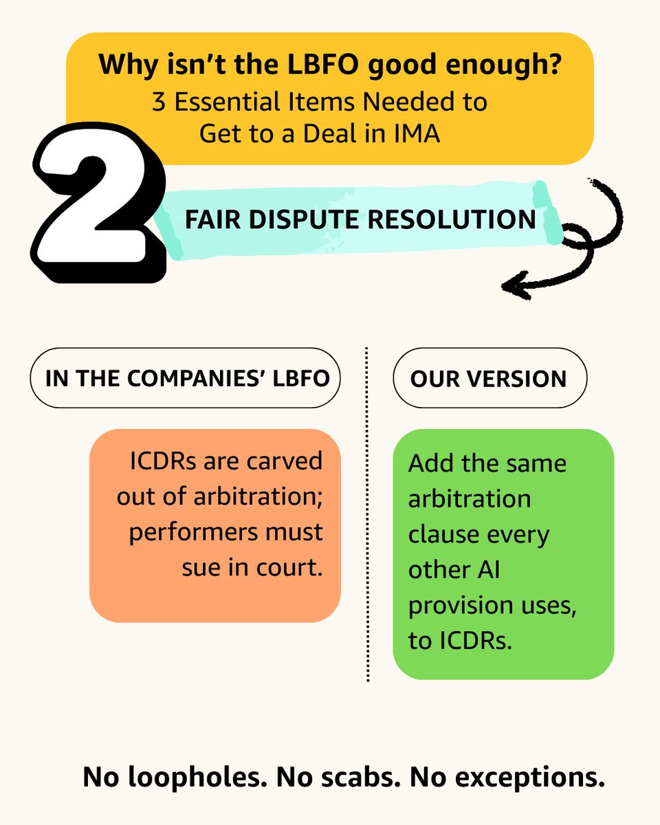 SAG-AFTRA tweet media