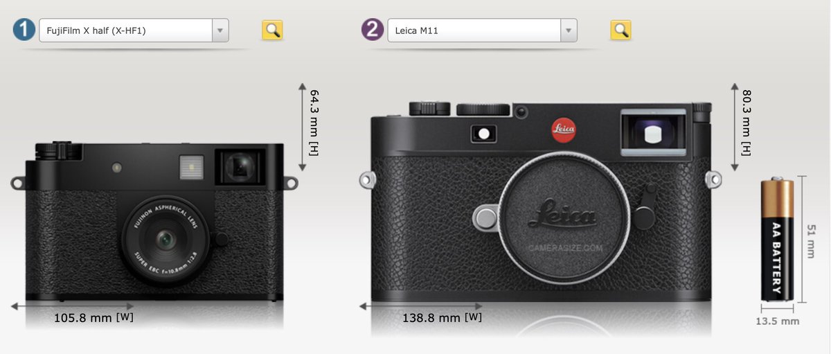 X Halfだいぶ小さいな　Leica M11とサイズ比較