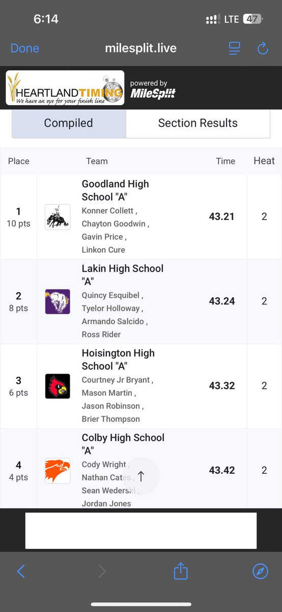 codyawright07's tweet photo. All Glory to God✝️
Finished off Regional Track in Scott City today, placing 4th in every event, and STATE QUALIFIED in the 4x1 and 4x4‼️In the 100m I had a 11.24 in prelims along with a 11.30 in finals in the video below. 
Next stop STATE TRACK‼️
~
@Coach_Mosier @sharp_spelite https://t.co/U7mNMLctFU