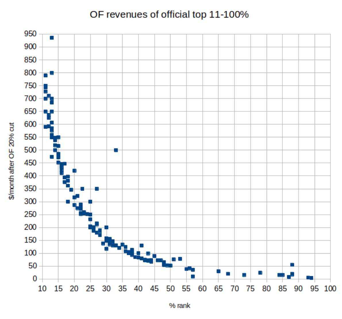 molson 🧠⚙️ tweet media
