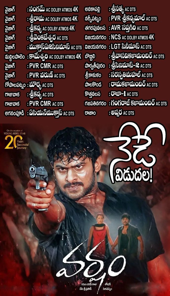 Cinema Mania (@ursniresh) on Twitter photo #Varsham Re-Release Uttarandhra Theater’s List
Rebelstar <a href="/PrabhasRaju/">Prabhas FC</a> <a href="/YoursGopichand/">Gopichand</a> <a href="/trishtrashers/">Trish</a> #Sobhan <a href="/MSRajuOfficial/">MS Raju</a> <a href="/ThisIsDSP/">DEVI SRI PRASAD</a> <a href="/GkParuchuri/">Paruchuri GK</a> <a href="/VeeruPotla1/">Veeru Potla</a> <a href="/DayaArjun2/">Daya Arjun</a>
#Varsham4K #Varsham Re-Release Uttarandhra Theater’s List
Rebelstar <a href="/PrabhasRaju/">Prabhas FC</a> <a href="/YoursGopichand/">Gopichand</a> <a href="/trishtrashers/">Trish</a> #Sobhan <a href="/MSRajuOfficial/">MS Raju</a> <a href="/ThisIsDSP/">DEVI SRI PRASAD</a> <a href="/GkParuchuri/">Paruchuri GK</a> <a href="/VeeruPotla1/">Veeru Potla</a> <a href="/DayaArjun2/">Daya Arjun</a>
#Varsham4K