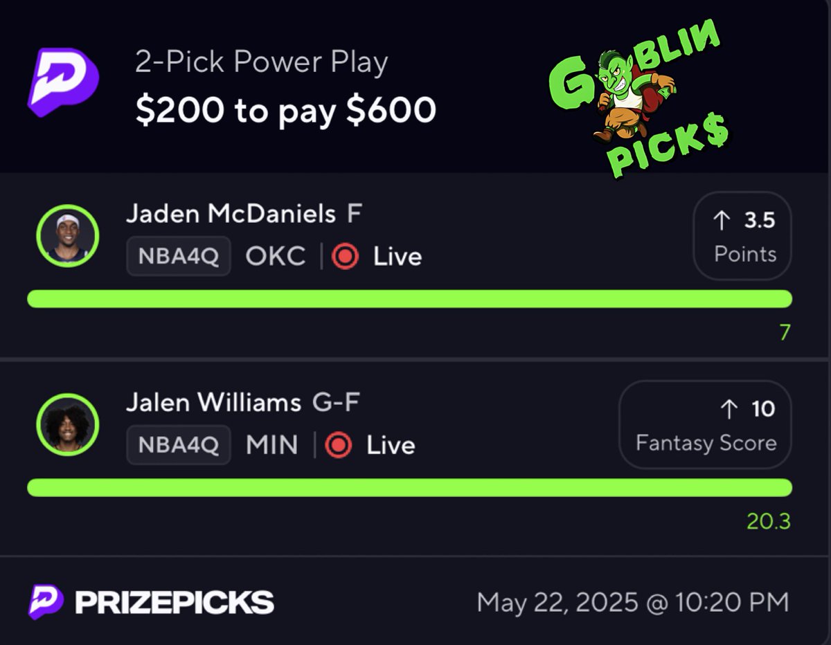 PotdPrizepicks's tweet image. TAXES, DEATH &amp;amp; Goblin 2H✅

That’s the 4th 2H CASH in a row 4/4✅

Who tailed with me?🔥

#Prizepicks #gamblingx