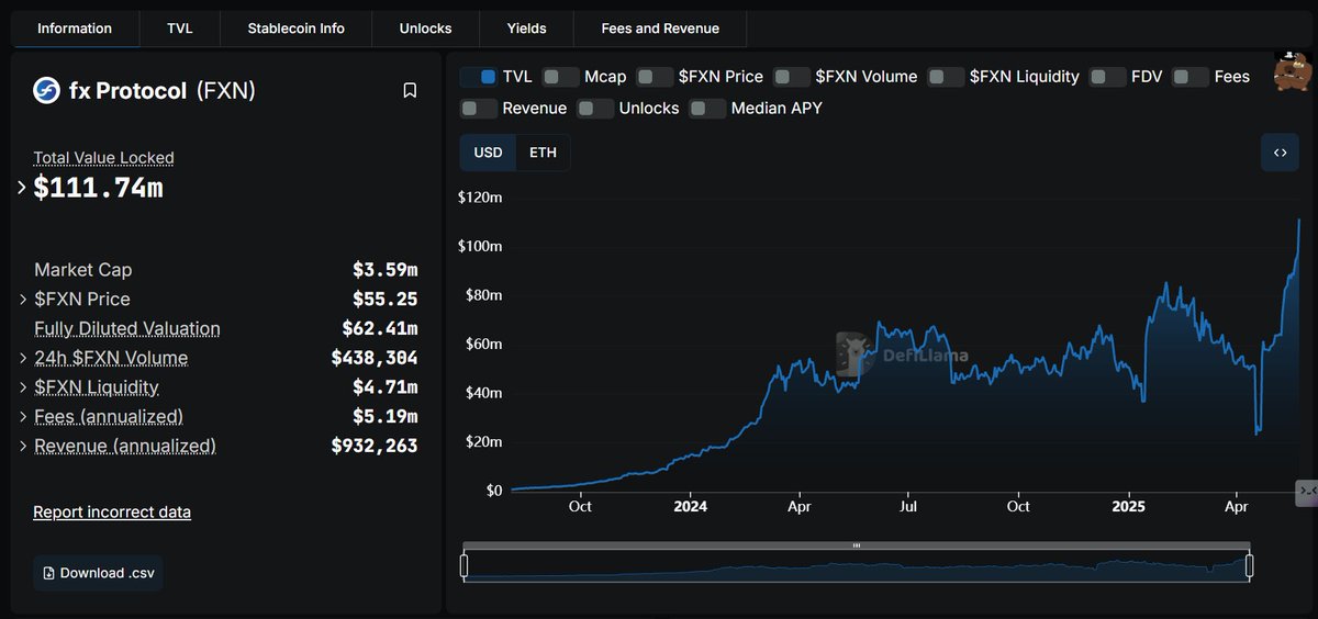 Crypto 豆 🌱 tweet media
