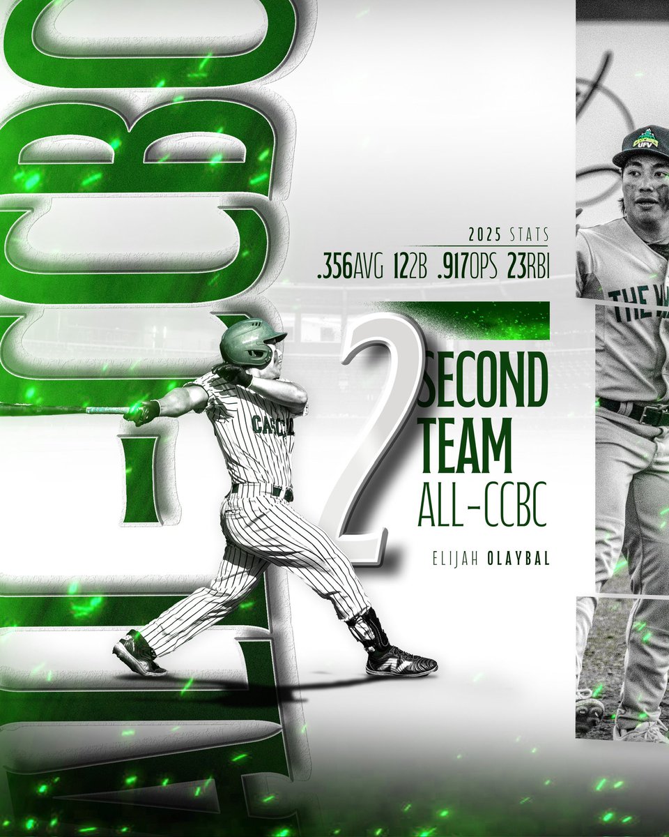 UFV Baseball (@ufvbaseball_) on Twitter photo Congratulations to Elijah Olaybal awarded Second Team All-Conference!
#weclimbweconquer
#bethestandard
<a href="/UFVCascades/">UFV Cascades</a> Congratulations to Elijah Olaybal awarded Second Team All-Conference!
#weclimbweconquer
#bethestandard
<a href="/UFVCascades/">UFV Cascades</a>