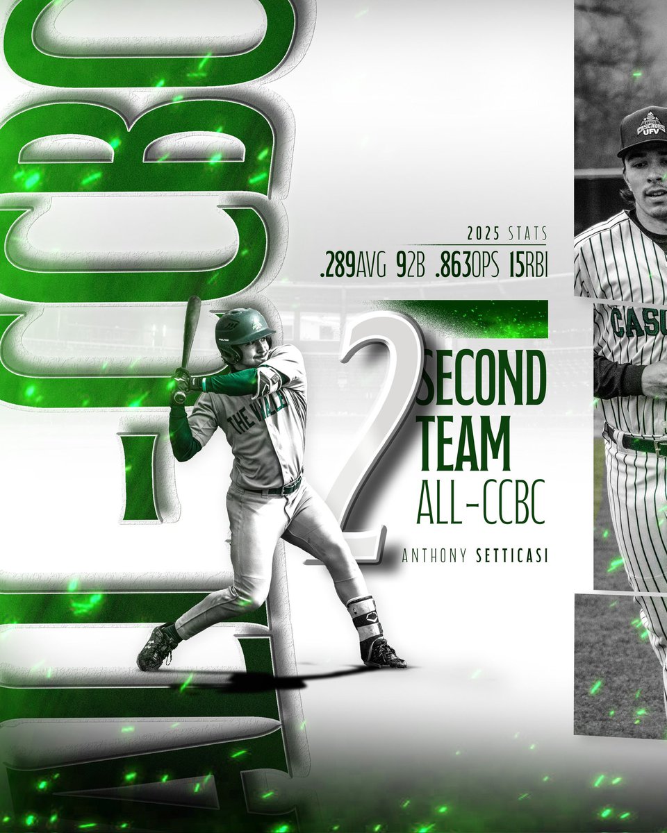 UFV Baseball (@ufvbaseball_) on Twitter photo Congratulations to Anthony Setticasi awarded Second Team All-Conference!
#weclimbweconquer
#bethestandard
<a href="/UFVCascades/">UFV Cascades</a> Congratulations to Anthony Setticasi awarded Second Team All-Conference!
#weclimbweconquer
#bethestandard
<a href="/UFVCascades/">UFV Cascades</a>