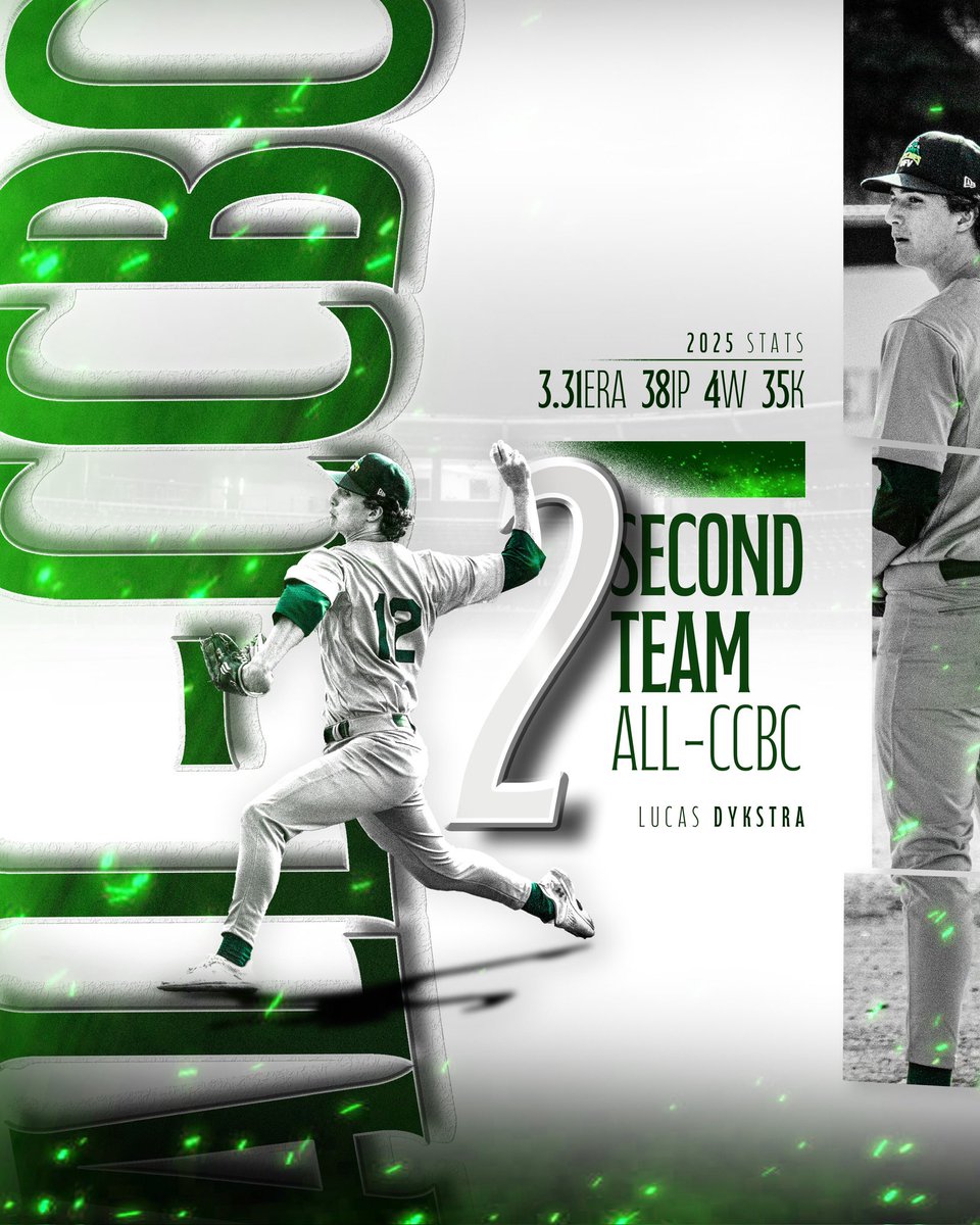 UFV Baseball (@ufvbaseball_) on Twitter photo Congratulations to Lucas Dykstra awarded Second Team All-Conference!
#weclimbweconquer
#bethestandard
<a href="/UFVCascades/">UFV Cascades</a> Congratulations to Lucas Dykstra awarded Second Team All-Conference!
#weclimbweconquer
#bethestandard
<a href="/UFVCascades/">UFV Cascades</a>