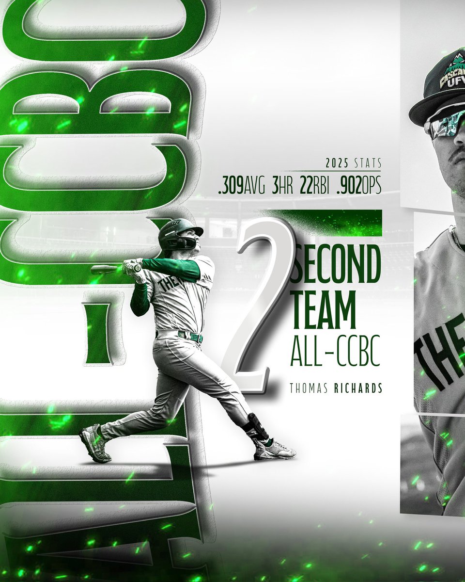 UFV Baseball (@ufvbaseball_) on Twitter photo Congratulations to Thomas Richards awarded Second Team All-Conference!
#weclimbweconquer
#bethestandard
<a href="/UFVCascades/">UFV Cascades</a> Congratulations to Thomas Richards awarded Second Team All-Conference!
#weclimbweconquer
#bethestandard
<a href="/UFVCascades/">UFV Cascades</a>