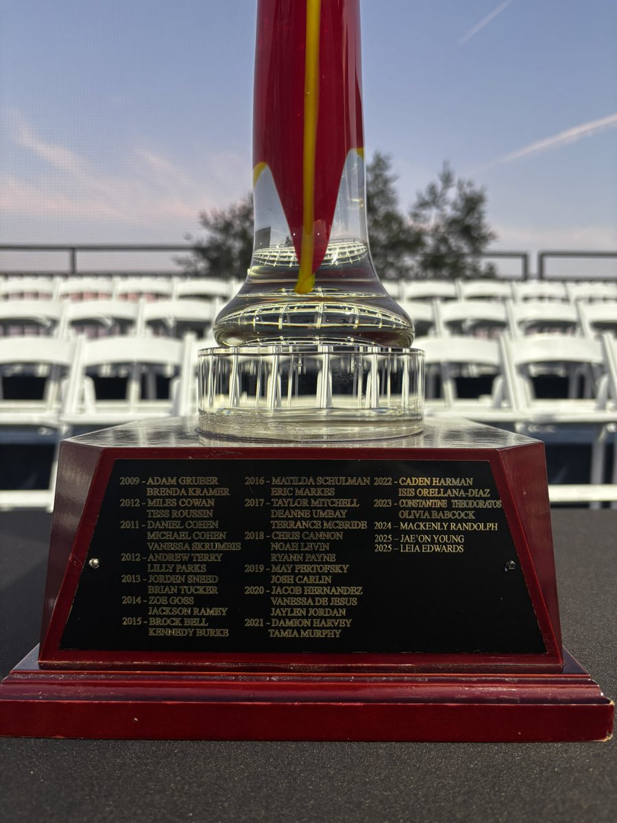 j1young_'s tweet image. GOD is Great! Blessed to have graduated today and receive the Founders Award! Making history🙏🏾 @SierraCanyonFB #BallersWithBrains
