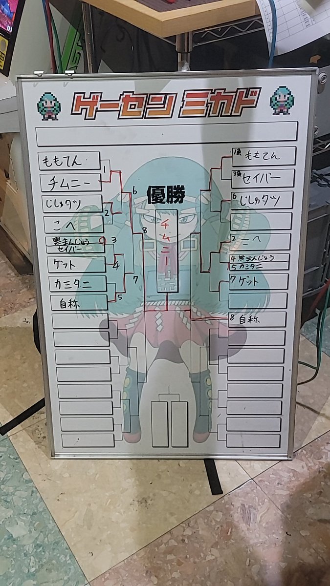 ゲーセンミカドのマブカプ2大会。
レギュレーションはキャラ制限無し固定（アシストタイプ変更可）、ダブルイリミネーションでした。
１回戦こそ上がれたものの、2連敗となりました。
