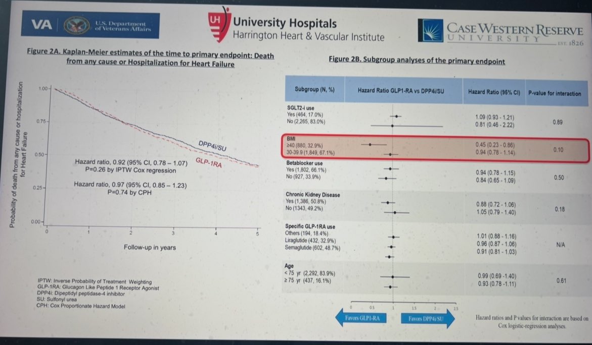 what happens if you skip a week of glp 1 What happens when you stop taking a GLP-1 medication? In a large Cleveland  Clinic study, many patients maintained or continued weight loss. It shows  why ongoing support matters. Learn more: https://cle.clinic/4rQEehW