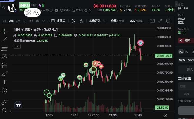 Mikocrypto11's tweet photo. #INKU
CVY9wL2m8aEpCUsoeKs4QnQ9EwmKF8ZYkdPTTSdPfw36
K线直达:
GMGN: https://t.co/45OzFmzJeS
Axiom: https://t.co/d4aub2VyAy https://t.co/s2fS7kPHOf