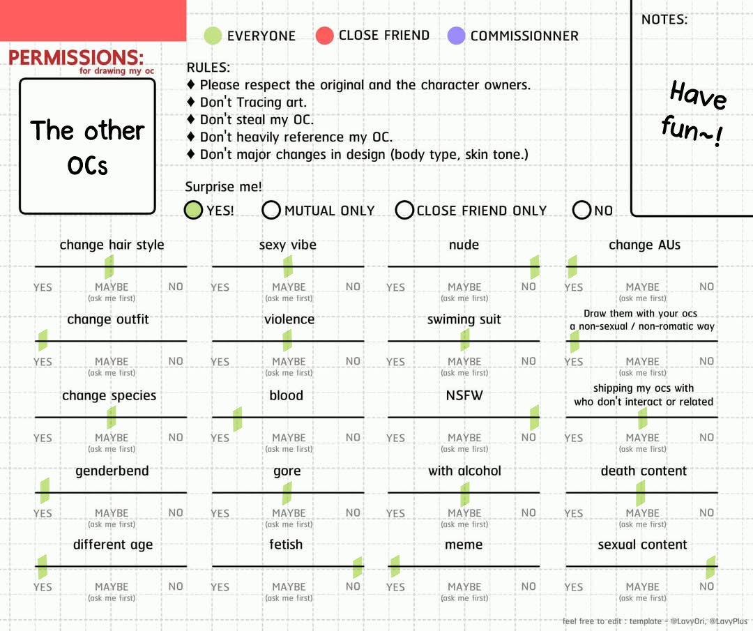 Boundaries untuk anak-anakku