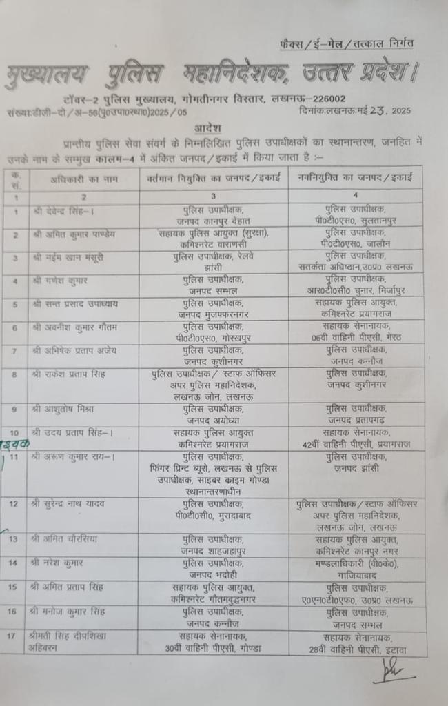 Danishk77853628's tweet image. #UPTRANSFER