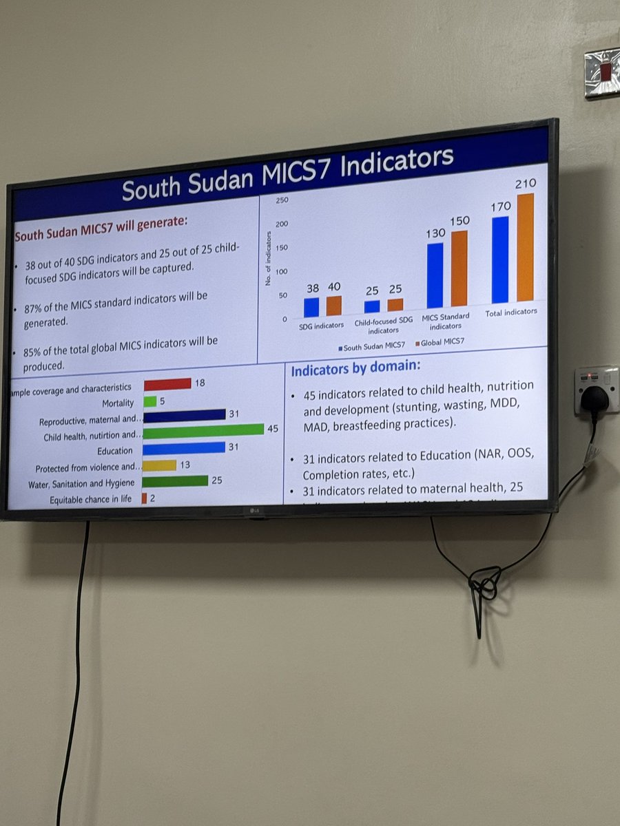 NBS today hosted MICS7 donors to update them on the progress made so far.
