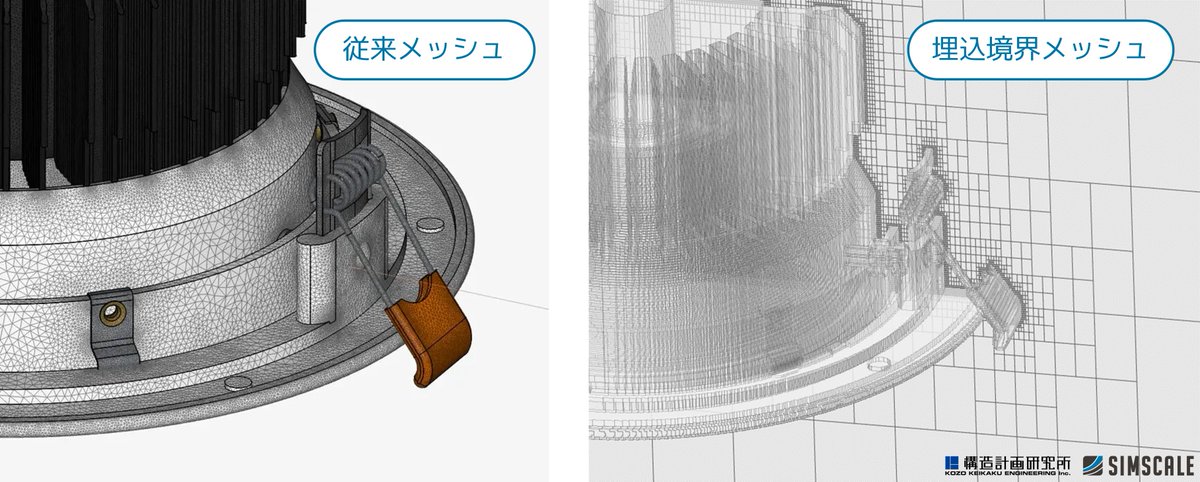 SimScale_Japan's tweet image. シミュレーション用のCAD調整に時間がかかっていませんか？

SimScaleなら、従来メッシュに加えて、埋め込み境界法が利用可能。
プリ処理の「面倒」がまるごと不要に✨
作業時間もエラーも激減！

詳しくは以下の記事をご覧ください👇
simscale.kke.co.jp/application-ca…

#SimScale #CAE #CFD #IBM