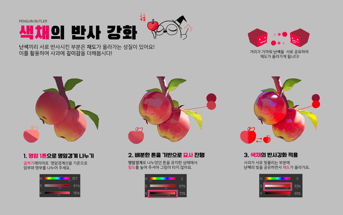 [색채의 반사 강화]
난색의 물체가 서로 맞물리면 채도가 높아지는 성질이 있어요.
이 성질을 활용하여 그림에 깊이감을 더해봅시다!