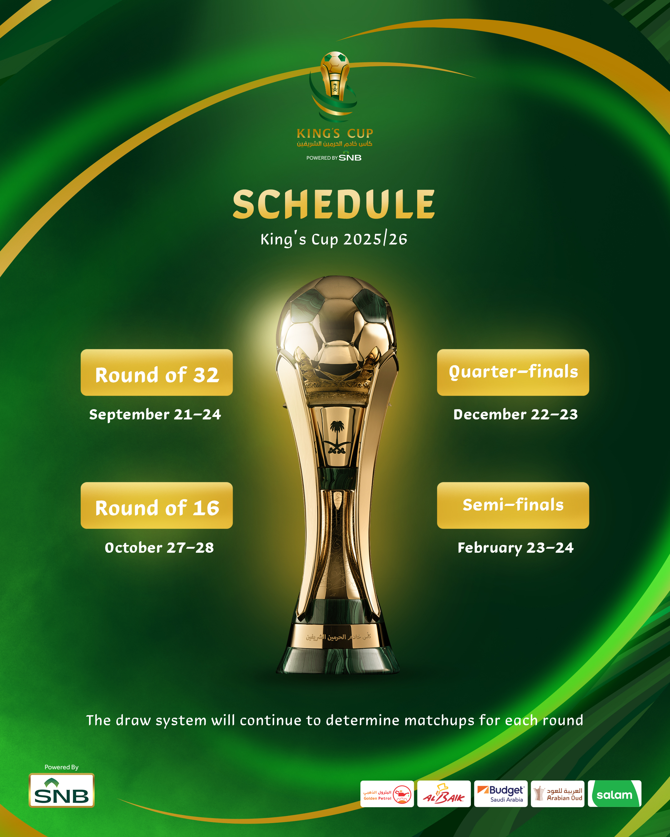 Saudi Cup 公式プログラム 2025年 Saudi Cup 2025 Race Schedule & Conditions by equestrian