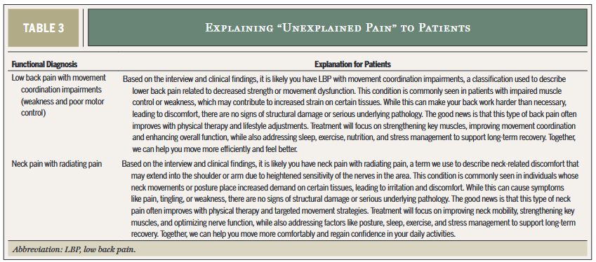 Our May #Viewpoint argues for why we need practical and relatable explanations to unlock the best results for our patients

Putting a bit of 'meat back on the bones' of diagnostic labels such as 'non specific low back pain'

Full article 👉 ow.ly/lywI50VXsnI

#yourJOSPT