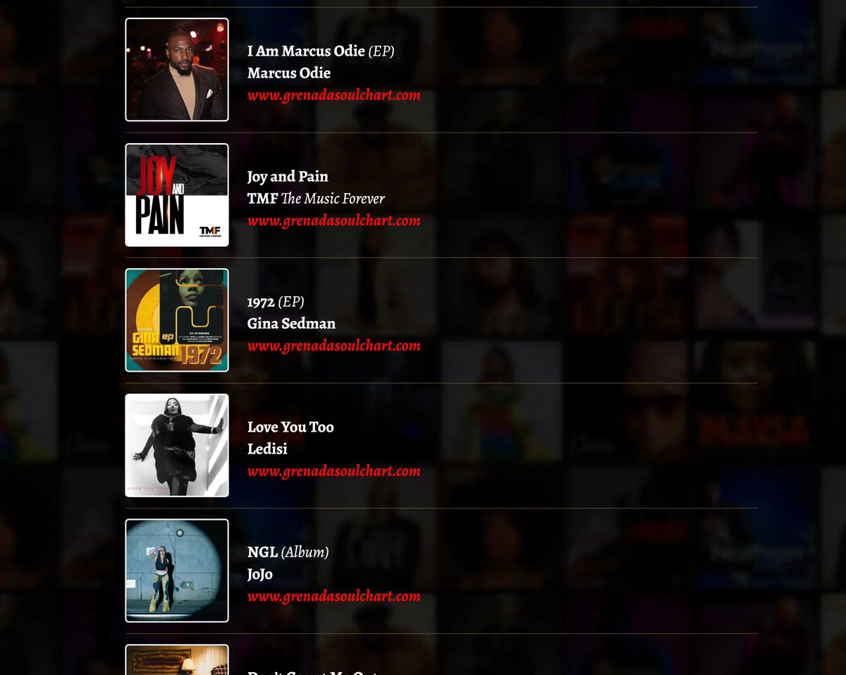 ginasedman's tweet photo. GRENADA SOUL CHART SPOTLIGHT! I’m honored and truly grateful to be featured on the Grenada Soul Chart: ELITE SOUL RELEASES &amp; DJ PICKS 2025 alongside so many incredible independent soul artists!  https://t.co/8SR71uI2cG

#1972Album #GrenadaSoulChart #SoulMusic #IndependentArtist https://t.co/19M1tH0JAM