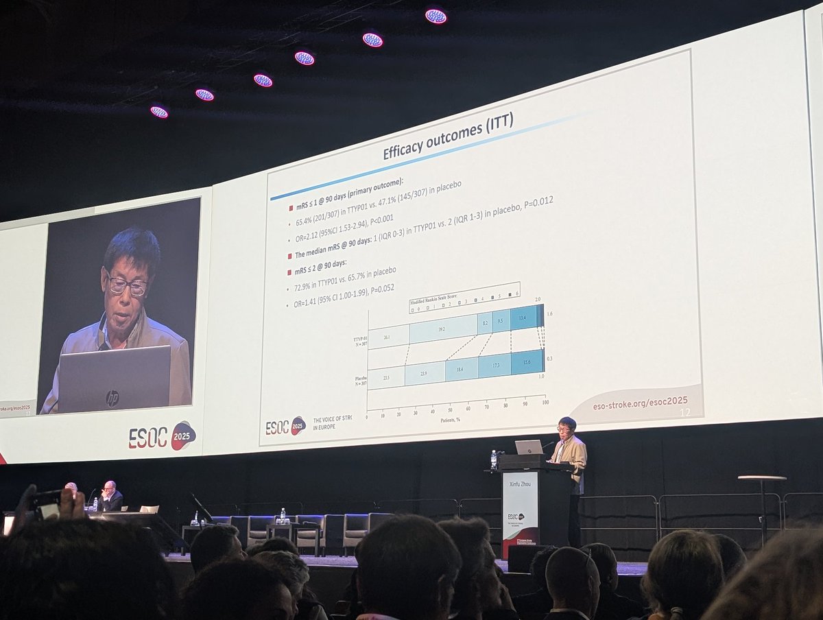 NeuroNews (@nn_publishing) on Twitter photo The neuroprotective drug candidate TTYP01 (edaravone) demonstrates improved functional outcomes and no negative safety signals vs placebo in ischaemic stroke patients, as per ERASE-Stroke data presented by Xinfu Zhou at #ESOC2025
<a href="/ESOstroke/">European Stroke Org</a> The neuroprotective drug candidate TTYP01 (edaravone) demonstrates improved functional outcomes and no negative safety signals vs placebo in ischaemic stroke patients, as per ERASE-Stroke data presented by Xinfu Zhou at #ESOC2025
<a href="/ESOstroke/">European Stroke Org</a>