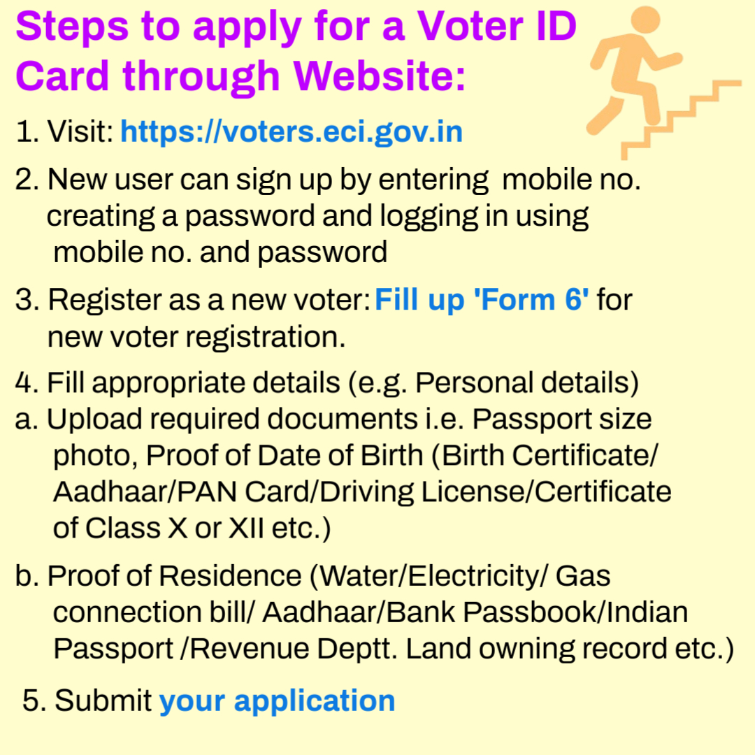 Turning 18? Register as an #elector today and step into adulthood.
#UTSAV
#ECISVEEP
#voterhelplineapp
#form6