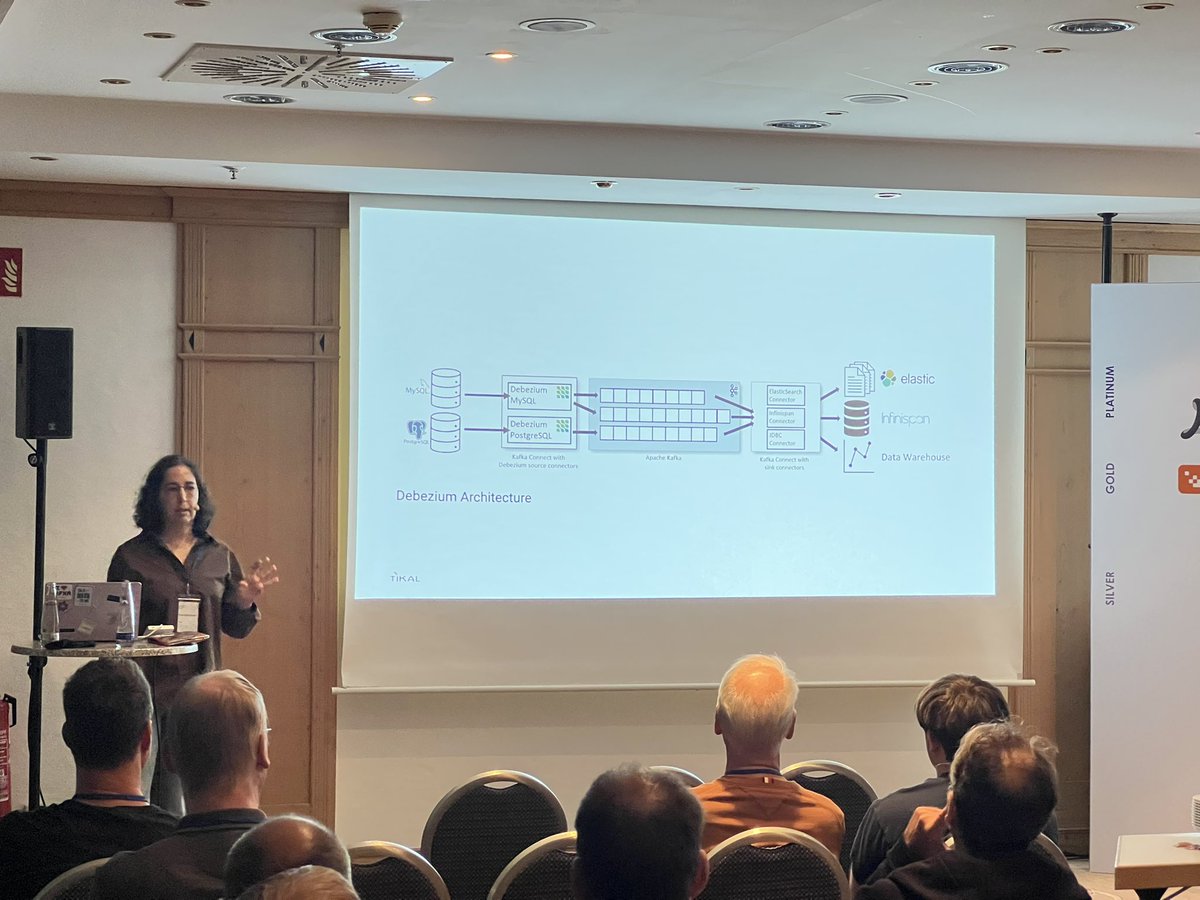 Kafka? The process? Nope
Listen to <a href="/sshahar1/">Sigal Shaharabani סיגל שהרבני سيجل شهربني</a> talk about 
Streaming your database - Easier said than done?
#CFML #CFCamp