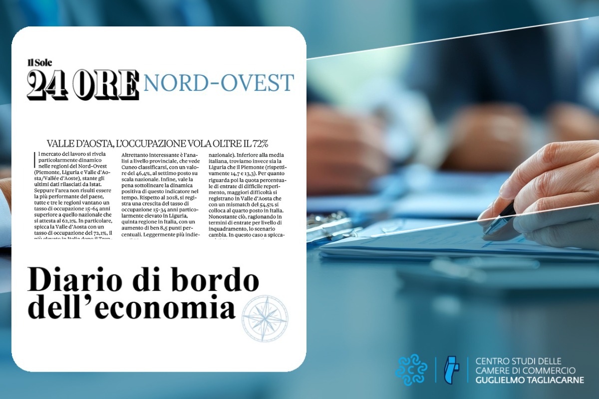 Il mercato del lavoro nel Nord ovest si conferma dinamico.
👥 Considerando la fascia 15–64 anni, il tasso di occupazione nelle regioni analizzate dell’area – Valle d’Aosta (72,1%) al secondo posto in Italia, Piemonte (69,0%), Liguria (67,3%) – supera la media italiana (62,2%).
🧑‍🎓